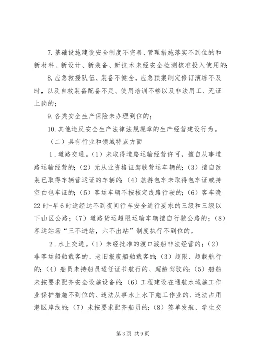 交通系统“打非治违”专项行动实施方案.docx