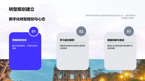 旅游业数字化转型探索PPT模板