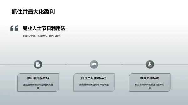 圣诞节的商业探析