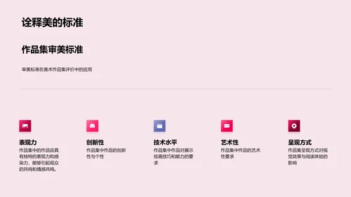 美术作品集策略教学PPT模板