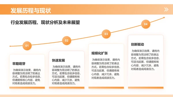 橙色3D风市场分析报告PPT模板