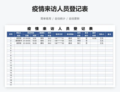 疫情来访人员登记表