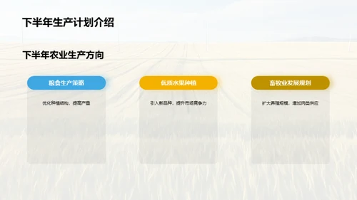 农业生产全年盘点
