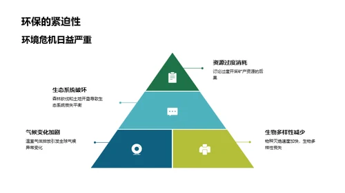 绿色行动，守卫地球