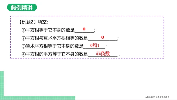 6.1.3 平方根 课件（共18张PPT）