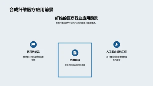 合纤新纪元：技术与应用