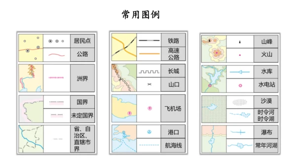 2.1地图阅读（课件20张）