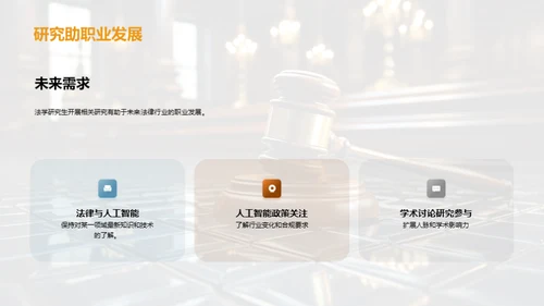 AI法学：新世界的探索