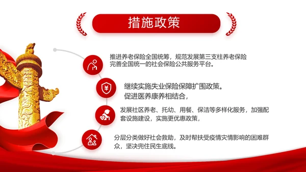 有信心有能力有条件实现全年目标任务PPT模板