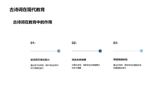 古诗词 感知生活