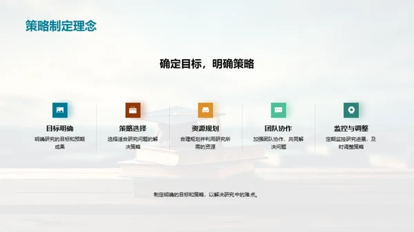 研究之旅：难点与突破