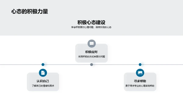 儿童心理之旅