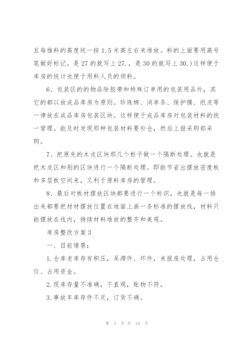 库房整改方案.docx