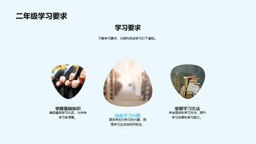 二年级学习启航