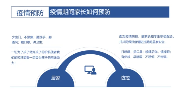 云端协商互利未来线上教学家长会PPT模板