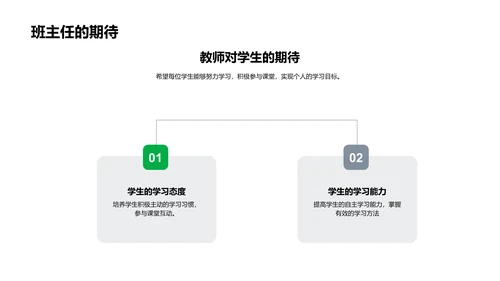 孩子学习能力培养PPT模板