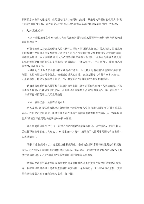 软件开发专业的职业生涯规划设计书