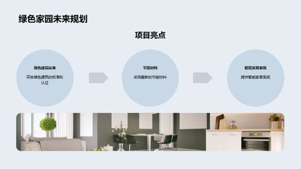 绿色建筑未来之路
