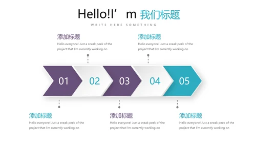 奔跑吧个人成长感悟商务通用动态PPT