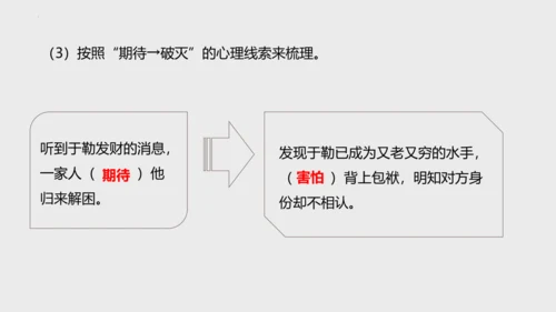 第16课《我的叔叔于勒》课件(共47张PPT)