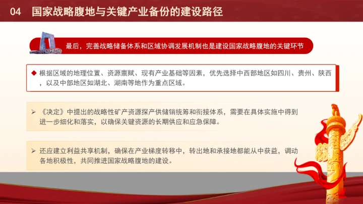 时事热点建设国家战略腹地和关键产业备份的战略和布局ppt