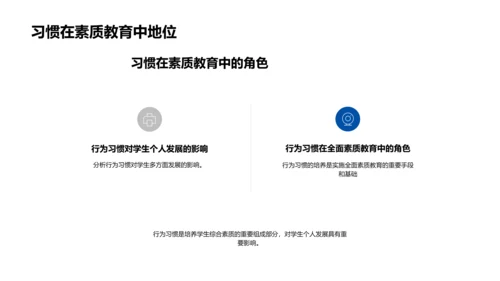 五年级行为习惯训练PPT模板