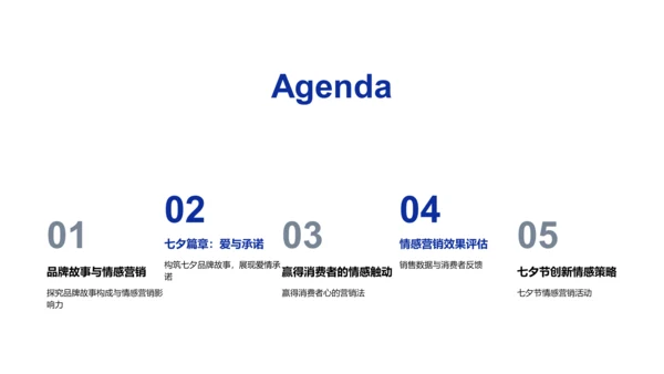 七夕营销策略讲座PPT模板