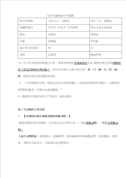 知识点总结北师大版八年级生物下册知识点总结