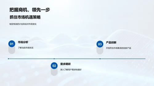 IT商业路演报告PPT模板