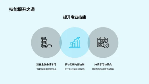 金融市场全解析