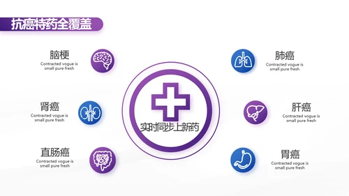 紫色创意大气保险公司创说会PPT