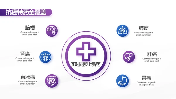 紫色创意大气保险公司创说会PPT