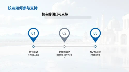 校园昨日今朝