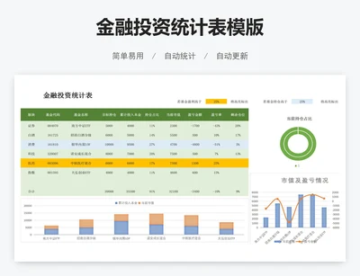 金融投资统计表模版