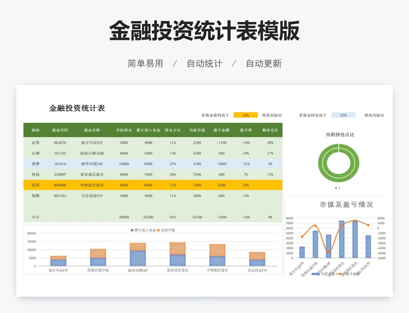 金融投资统计表模版