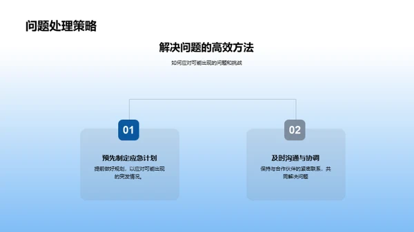 旅游策划新篇章