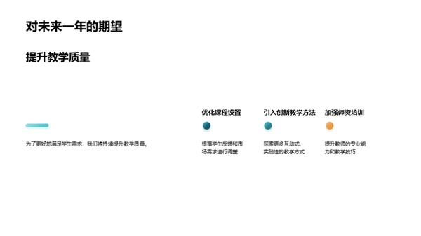 教学部门年度剖析