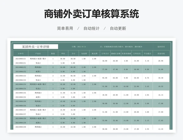 商铺外卖订单核算系统