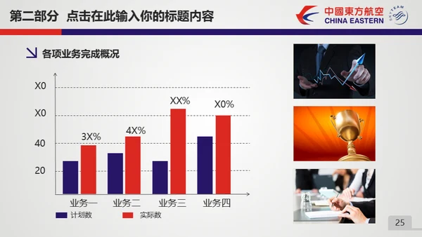 东方航空公司动态通用PPT模板