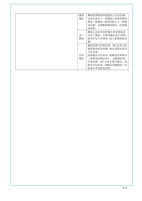 业务系统开发流程图