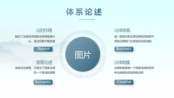 蓝色中国风法律法规讲堂动态PPT模板