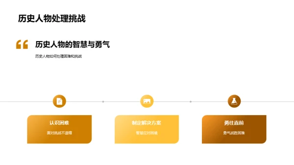 历史的探索与启示