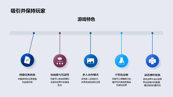 游戏创新与体验