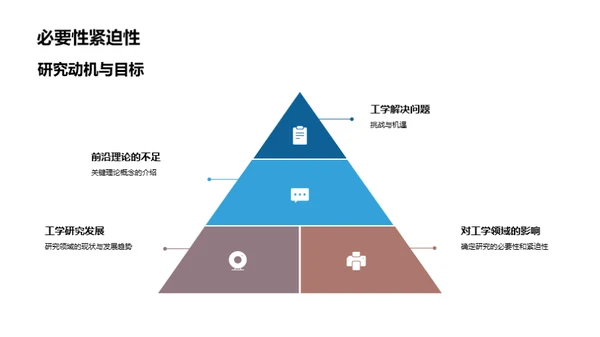 工学新领域探索