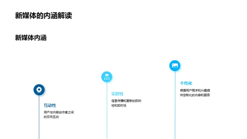 新媒体团队崭新征程