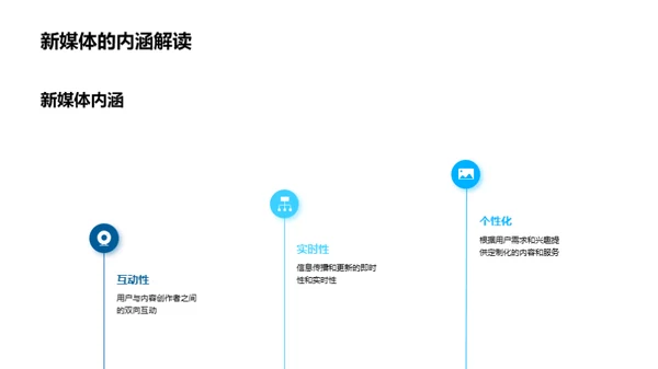 新媒体团队崭新征程