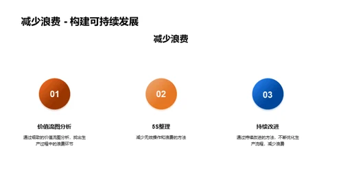 冶金设备的精益之旅