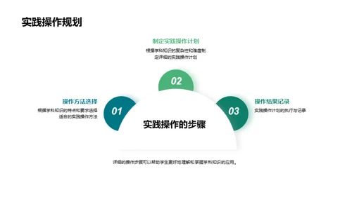 深化学科知识掌握