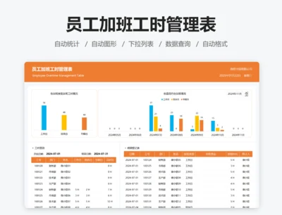 员工加班工时管理表