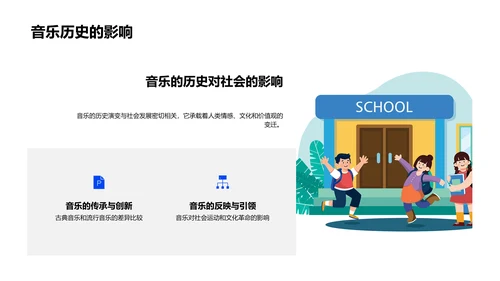 音乐知识与情感表达PPT模板